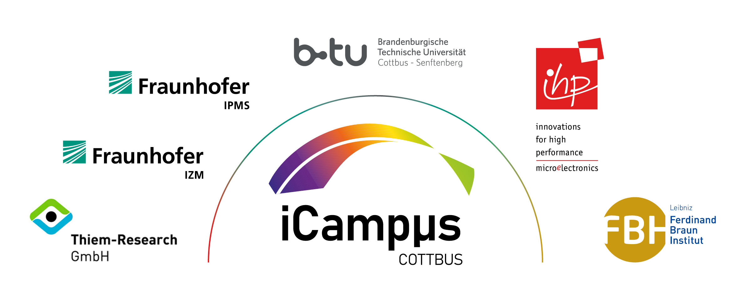 iCampus - Logo banner, weiß mit Logos der Teilnehmenden