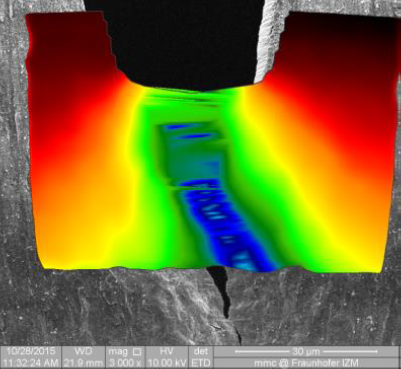 image Grauwertanalyse / Grayscale Deformation analysis 