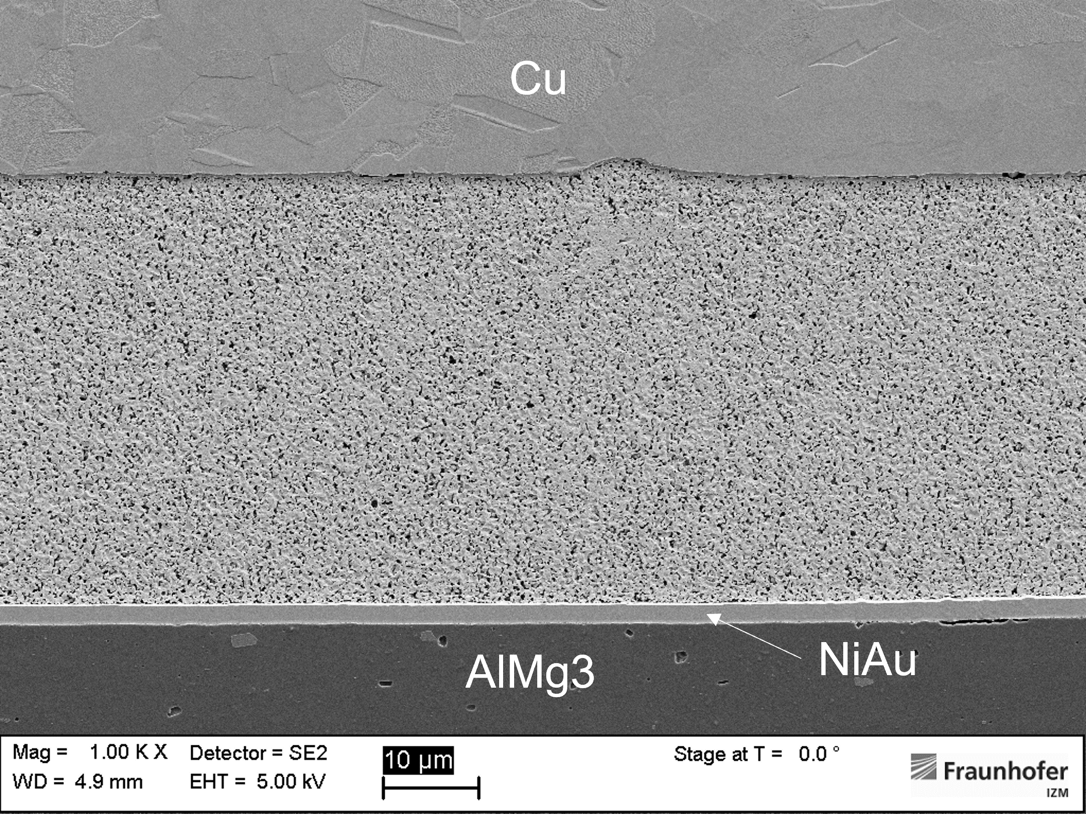 Ag sintering of large areas