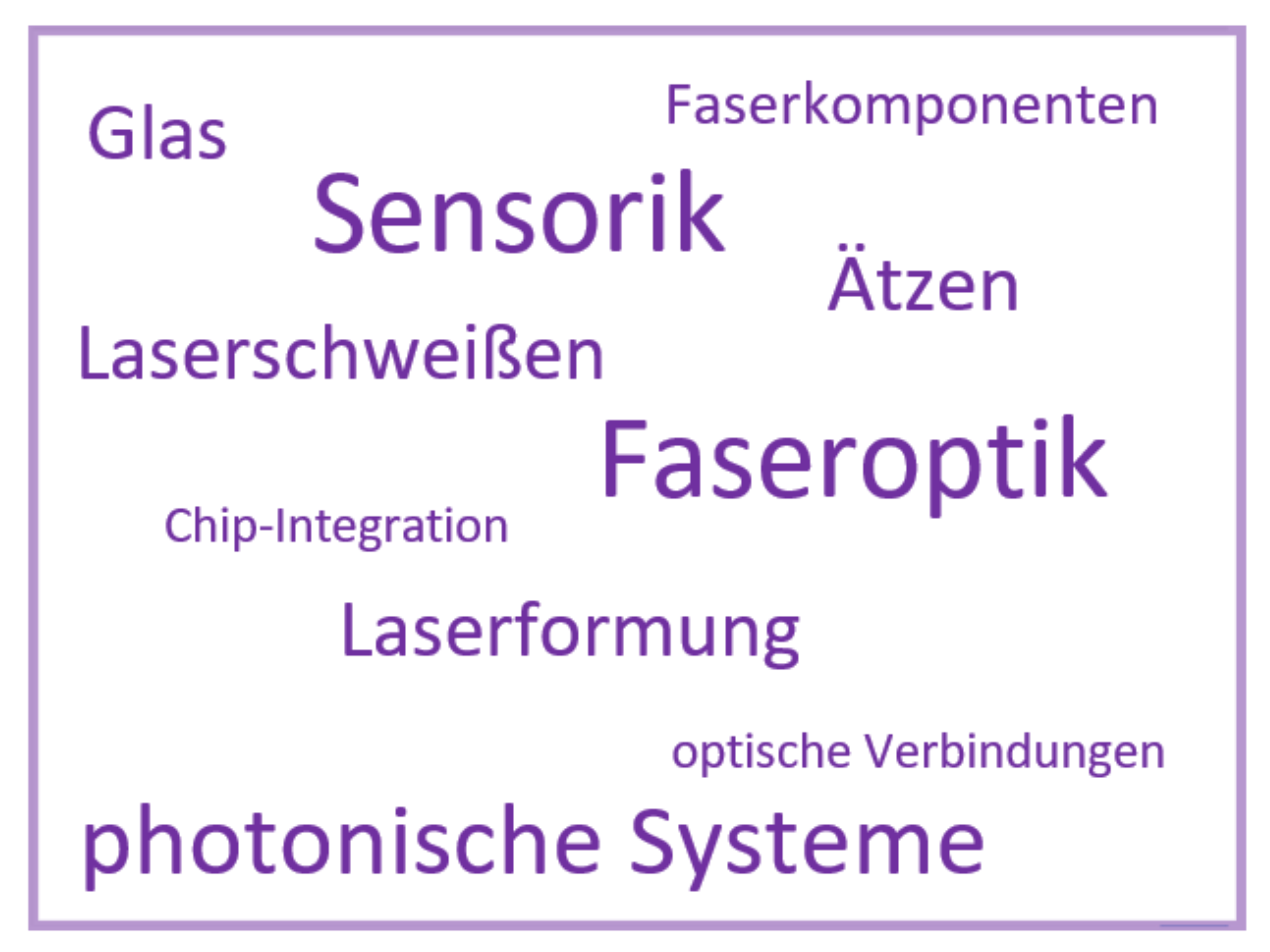 image - Working Groups - Optical Interconnection Technology