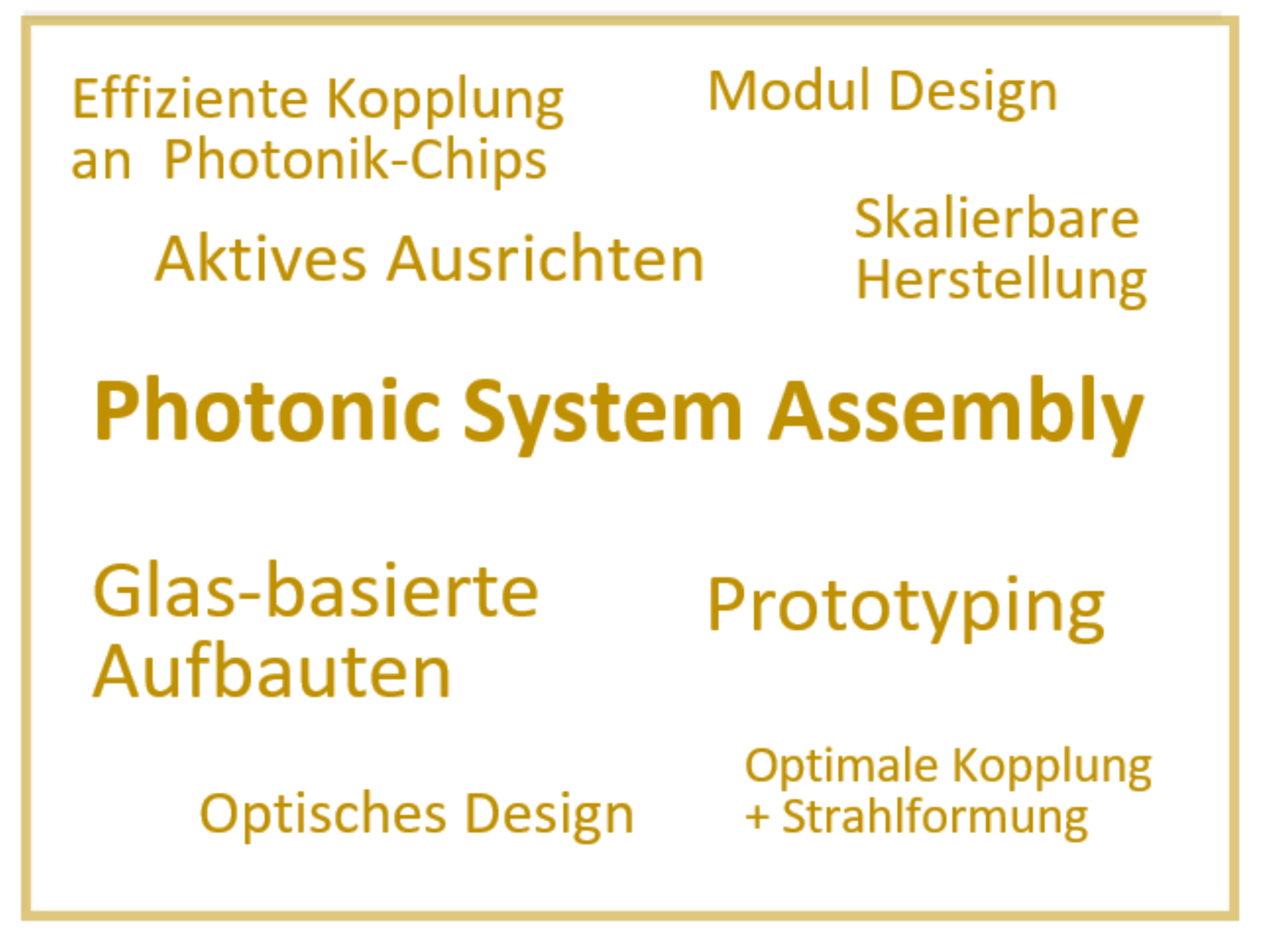 image - Working Groups - Optical Interconnection Technology