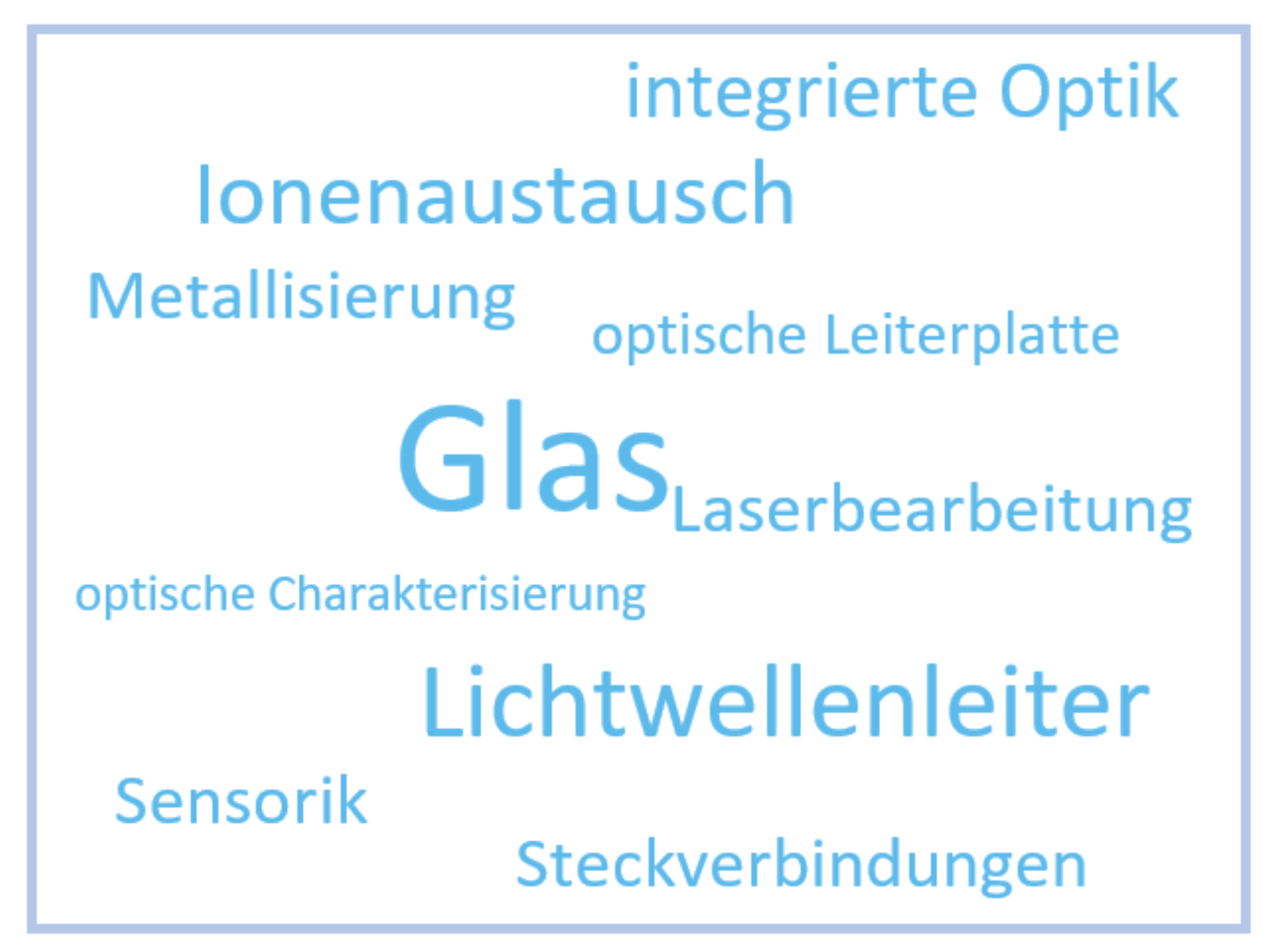 image - Working Groups - Optical Interconnection Technology