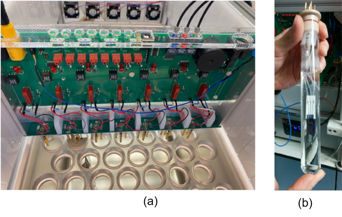 img - Long-Term Reliability Test Setup