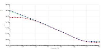 img - Long-Term Reliability Test Setup