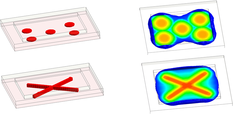 Test, Qualifizierung, Zuverlässigkeit - Prozessnahe Materialanalytik und Prozesssimulation