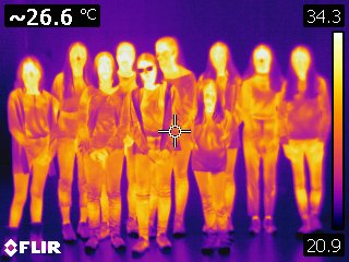 Gruppenfoto mit Wärmebildkamera