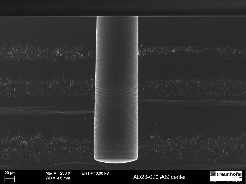 New Materials in the Semiconductor Industry – Challenges for Sustainable Production