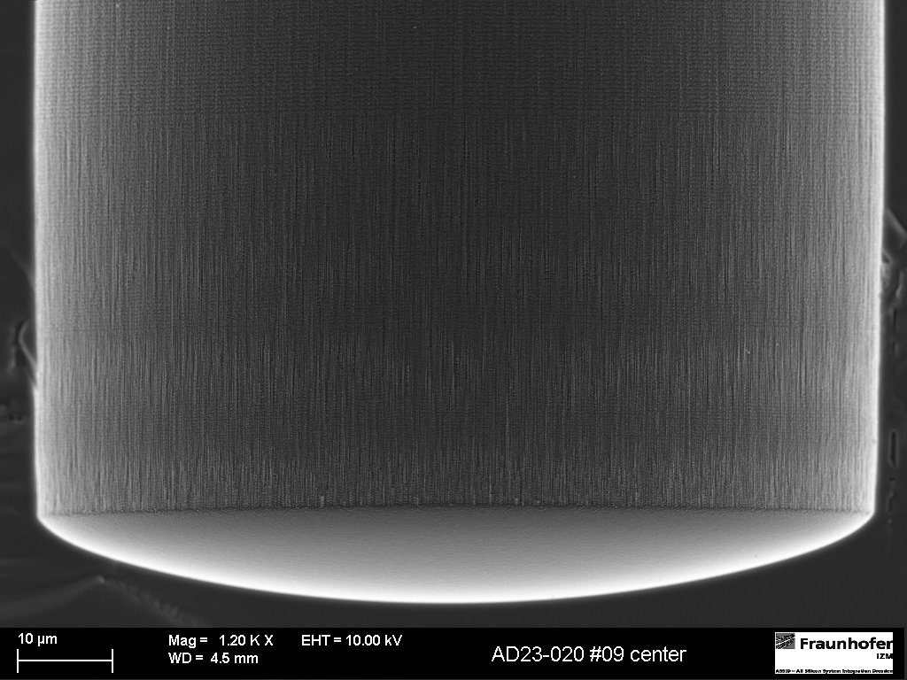 New Materials in the Semiconductor Industry – Challenges for Sustainable Production
