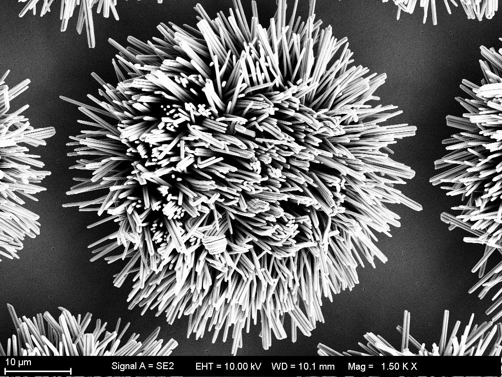 NanoInt Nanometer