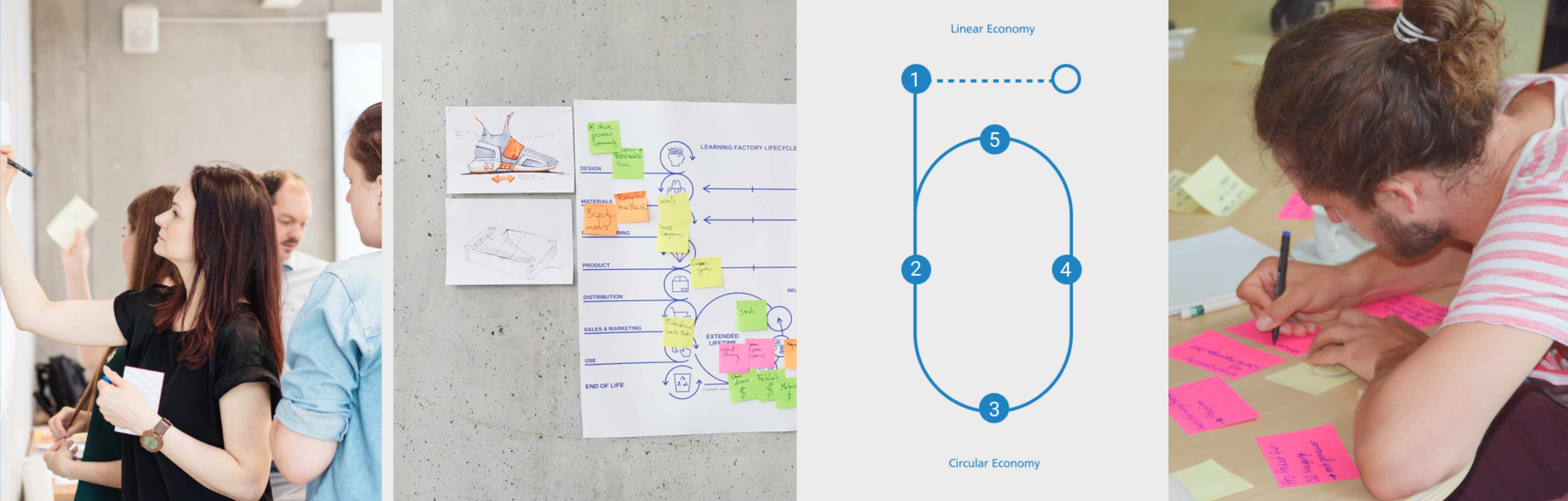 Circular Design Lab