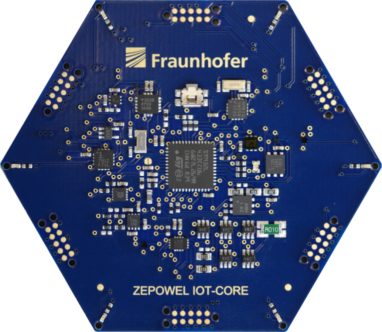 Breitbandig skalierbare IoT-Core-Plattform 