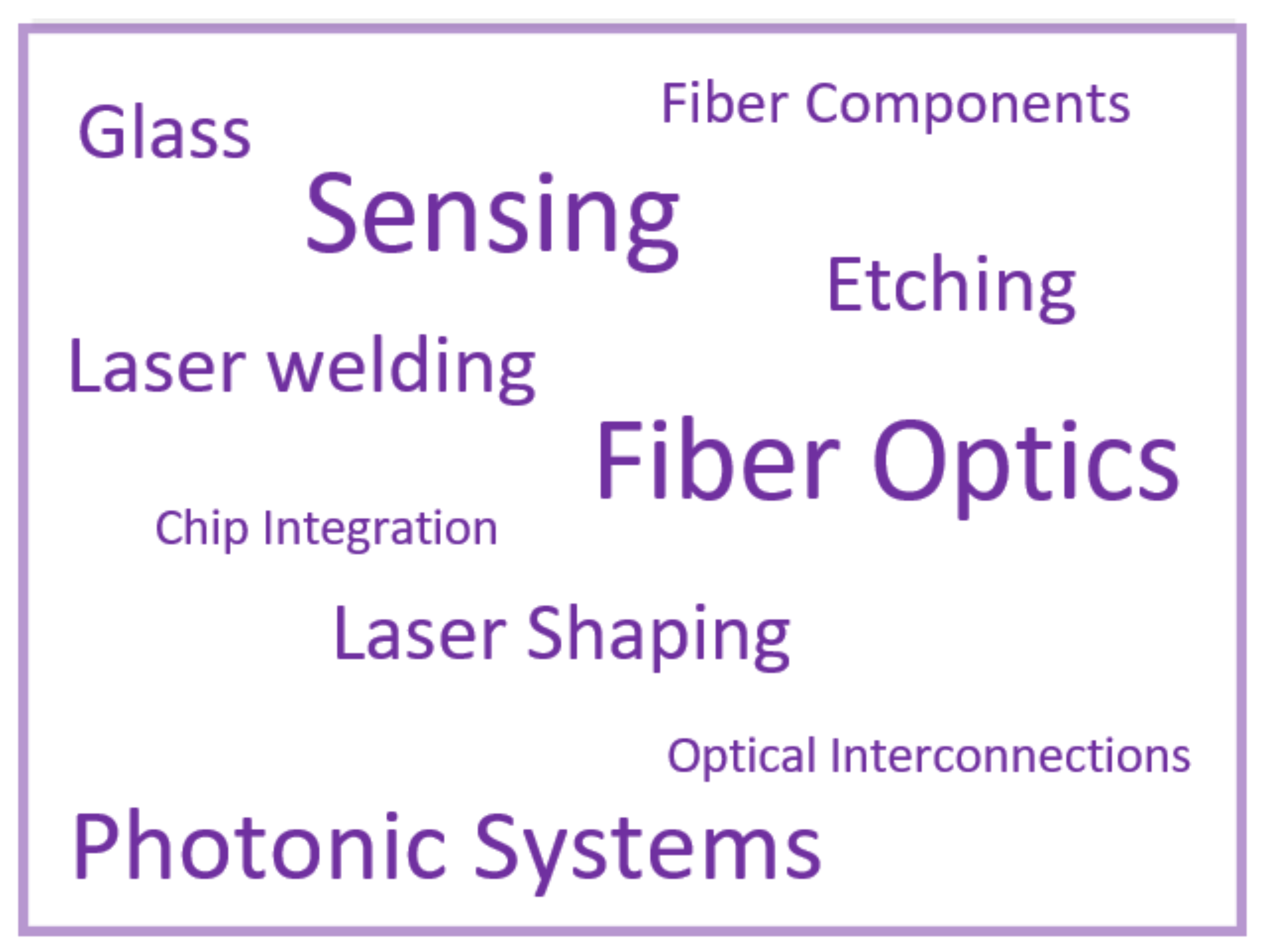 image - Working Groups - Optical Interconnection Technology