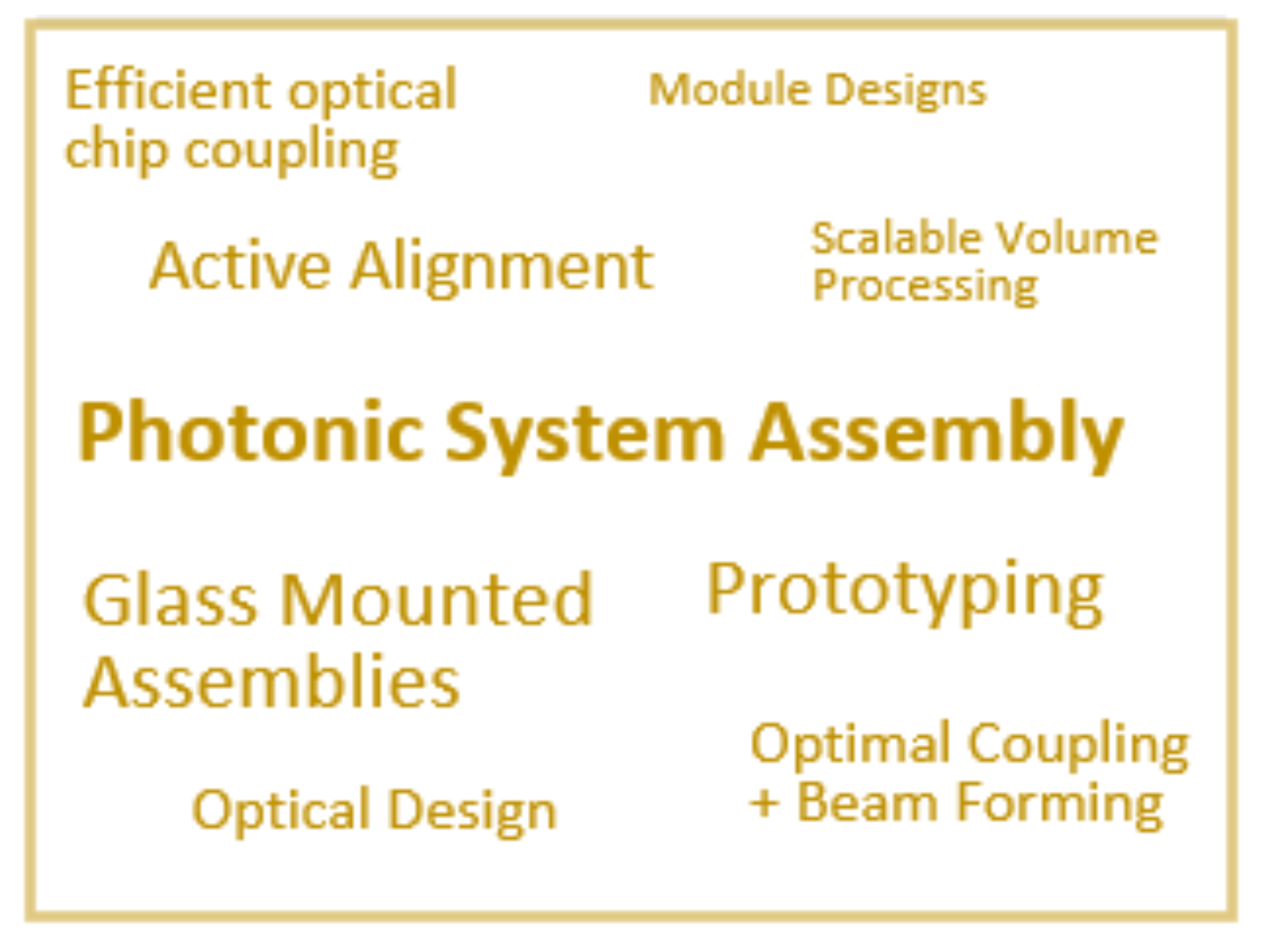 image - Working Groups - Optical Interconnection Technology