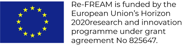 Re-FREAM - European Union's Horizon Logo