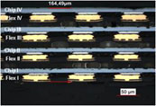 Cross-section of an ultrathin ACA flip chip-in flex stack with 4 IC levels