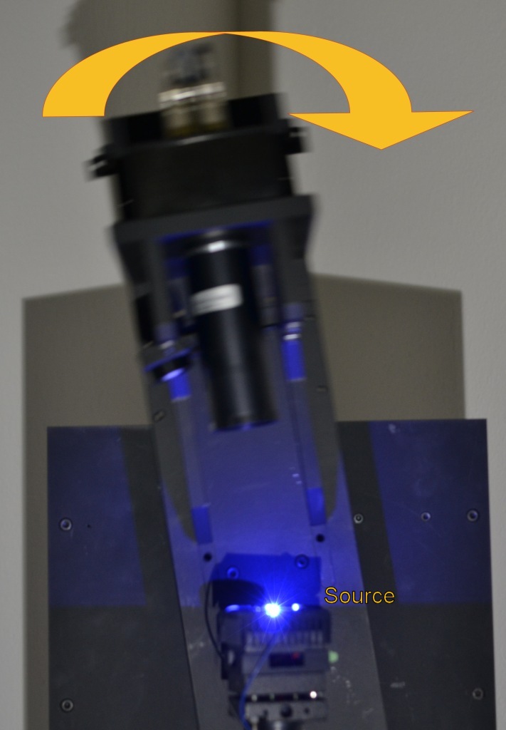 Analyzer Rigo 801 | Near field goniometric Measurements | Testing, Qualification, Reliability