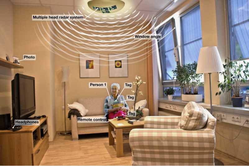 image - OmniConnect