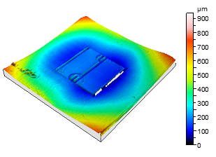 Image - Example warpage characterization of a DCB ceramics embedded in printed circuit board laminate