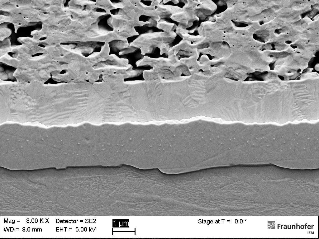 Highly reliable Solder and Sintering Technologies