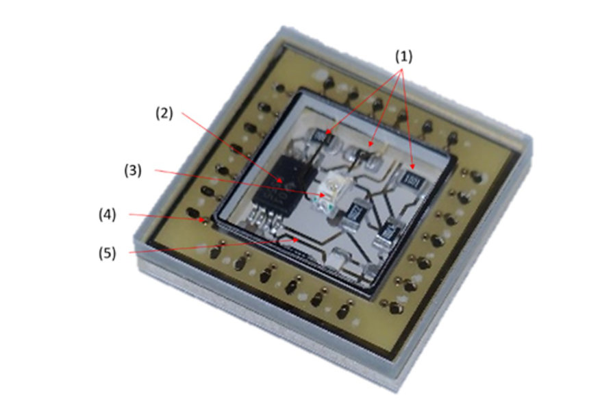 20 mm x 20 mm sized package consisting of a PCB base layer and multiple glass layers. The layers and electrical interconnects are joined by laser welding. Electrical and optical components are arranged in two superimposed cavities within the package. Further component layers can be added if required. The package compartements enclose (1) SMT resistors and capacitors (1210), a (2) SOP 8 Package and (3) VCSEL Diode). Components are connected by (4) metal traces which are interconnected to components on other layers by (5) vias in the glass frame.